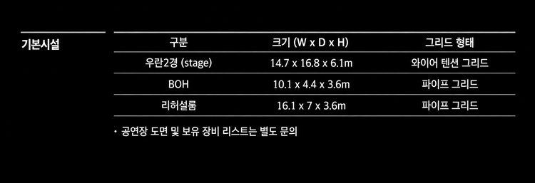 우란2경 상세보기 이미지